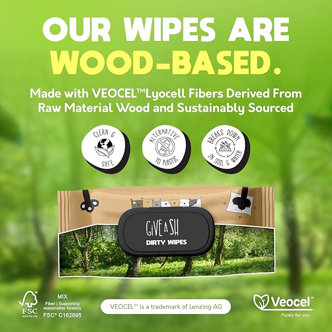 Lick-Safe Pet Wipes for Dogs & Cats - Vet-Approved & Hypoallergenic - Cleans Mud, Odors & Dander - Feline & Dog Wipes for Paws, Face & Butt - Earth-Friendly & Unscented Cat Cleaning - Pack of 100