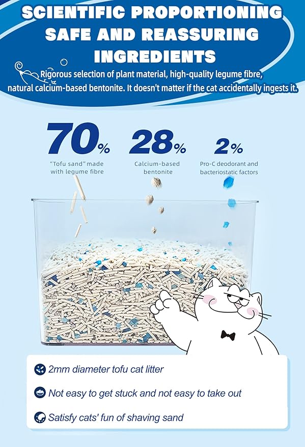 NIKORO Mixed Cat Litter,Strong Clumping Cat Litters,Odor Control and Unscented Ultra Absorbent Water Flushable Bentonite Tofu Cat Litter,Dust Free Scent Free,21 lbs(5.29 lbs×4Bags)