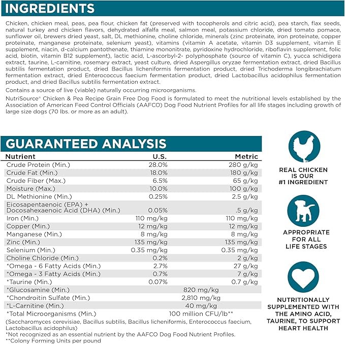NutriSource Grain Free Dry Dog Food, Chicken and Peas, 12LB