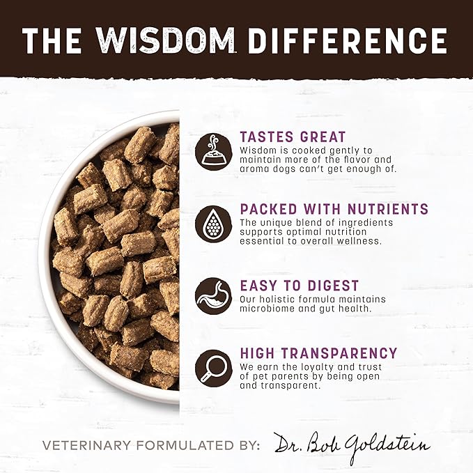 Earth Animal Wisdom Air Dried Dog Food | Turkey Recipe Premium Natural Dog Food | All Breeds & Ages | Made in The USA | 8 Pound Bag