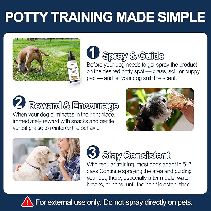 Potty Training Spray for Dogs – 150ml Dog Pee Training Aid for Puppies & Adults – Helps Guide Dogs to Pee Pads or Designated Areas – Safe Plant-Based Scent Attractant for Indoor & Outdoor Use