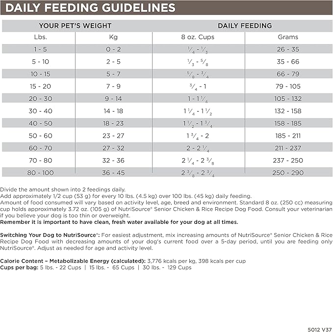 NutriSource Senior Dog Food, Made with Chicken and Rice, with Wholesome Grains, 30LB, Dry Dog Food