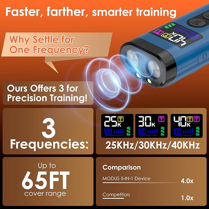 Dog Bark Deterrent Device – 65FT Range Anti Barking Device for Dogs, Stops Neighbor’s Dog Barking with 3 Ultrasonic Frequencies (25/30/40kHz) & 5 Sound Modes, for Indoor & Outdoor Training