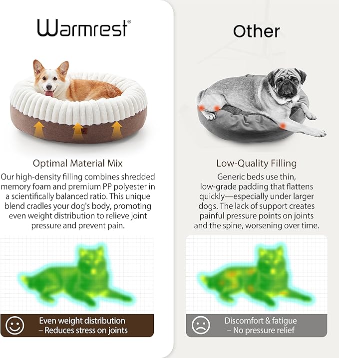 Calming Donut Dog Bed - 30" Round Washable Corduroy Fleece Pet Bed with Anti-Slip Bottom, Anti-Anxiety Cushion Bed for Small Medium Dogs and Cats