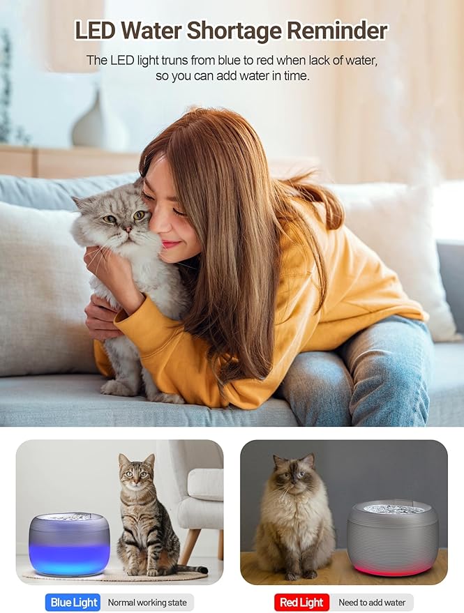 SIBAYS Cat Water Fountain, 118oz/3.5L Large Capacity Cat Fountain for Drinking with LED Light & Water Shortage Reminder, Plastic Automatic Dog Water Bowl Dispenser, Easy to Clean(FS75)