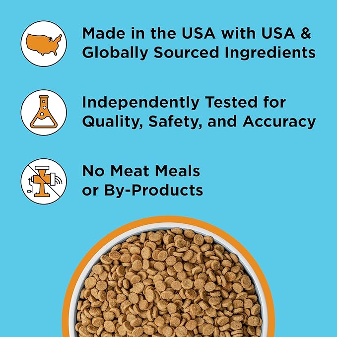 BIXBI Liberty Grain Free Dry Dog Food, Chicken Recipe, 4 lbs - Fresh Meat, No Meat Meal, No Fillers for Easy Digestion - USA Made