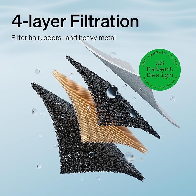 PETLIBRO Cat Water Fountain + PETLIBRO Genuine 4 Packs Filters, Cat Fountain Indoor Stainless Steel Tray, 2.5L/84oz Wireless Pump Pet Water Fountain, Cat Water Dispenser with Two Flow Modes