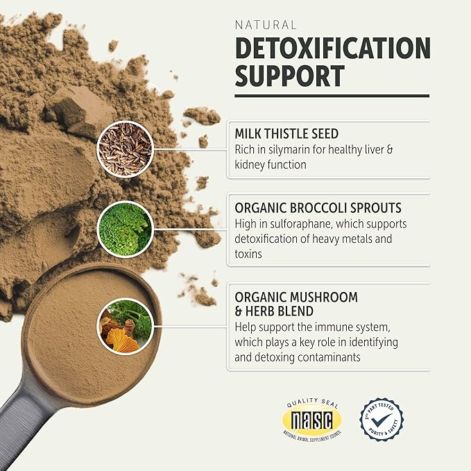 Dog Liver Support - with Organic Milk Thistle & Mushrooms - with Kidney Support - Detox & Cleanse - Veterinarian Formulated