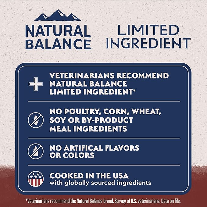 Natural Balance Limited Ingredient Adult Dry Dog Food with Healthy Grains, Beef & Brown Rice Recipe, 4 Pound (Pack of 1)