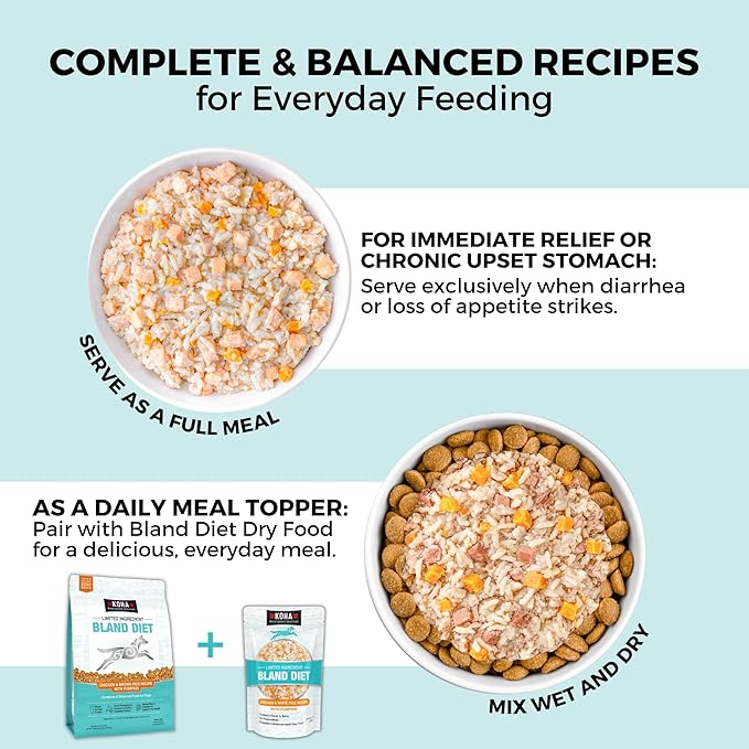 KOHA Limited Ingredient Bland Diet for Dogs, Chicken and White Rice Sensitive Stomach Wet Dog Food, Sold in Over 5,000 Vet Clinics & Pet Stores, Gentle Easy to Digest Bland Diet Dog Food, Pack of 6