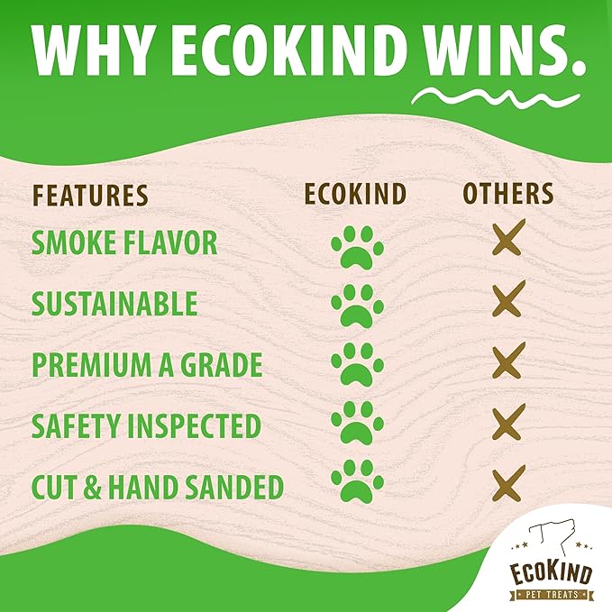EcoKind Smoked Elk Antler Dog Chews – Natural Split Antlers, Long-Lasting Chew, Elk Antlers Treats for Large Dogs Weighing 30-45 lbs, Splinter-Free, Supports Dental Health – 1 Large Smoked Chew