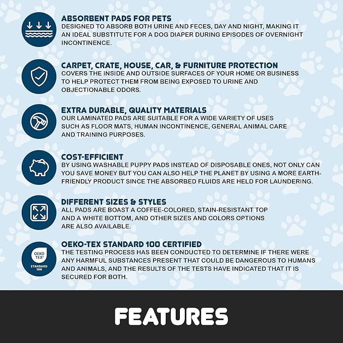 EZwhelp Reusable Dog Pee Pads - Waterproof Training Pads for Dogs - Washable & Sanitary - Rounded Corners - Laminated, Lightweight, Durable - Pet Essentials for Puppy Training and Whelping - 36" x 34"