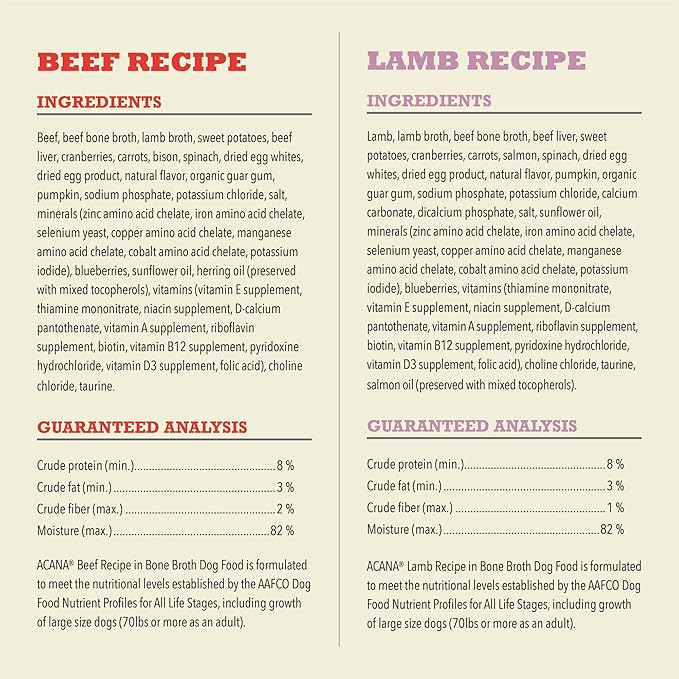 ACANA Premium Chunks in Bone Broth Grain-Free Wet Dog Food Variety Pack: Beef + Lamb Recipes 12.8oz Cans (6 Count, 3 of Each)