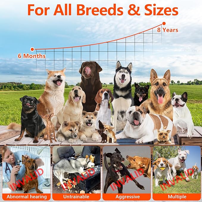 2025 New Anti Barking Device for Dogs, Bark Box Rechargeable Dog Barking Deterrent with Variable Ultra Frequency/6 Modes/IP65 Waterproof Dog Silencer Stop Neighbors‘ Dog from Barking Up to 75ft(Black)