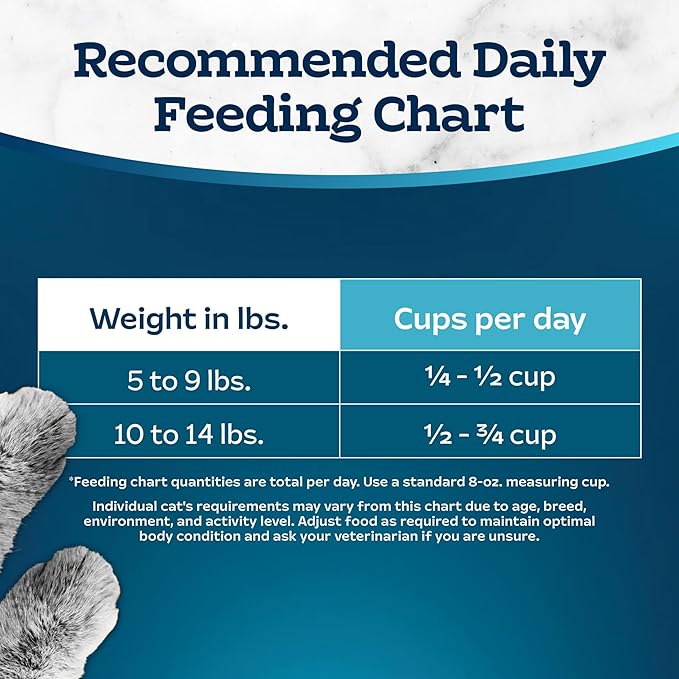 Blue Buffalo Tastefuls Adult Hairball Care Dry Cat Food, Made in the USA with Natural Ingredients, Chicken & Brown Rice Recipe, 3-lb. Bag