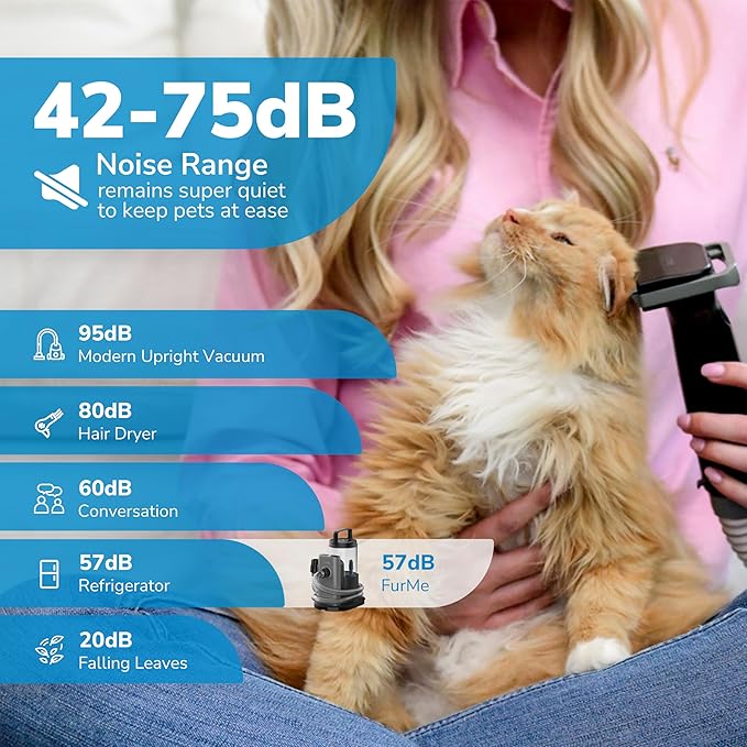 Professional Pet Grooming Vacuum Kit - Cat & Dog Grooming Kit for Easy Pet Care at Home, Quiet & Safe Dog Hair Remover Machine with Brush, Clipper, Shedding & Cleaner Tools & 2L Canister