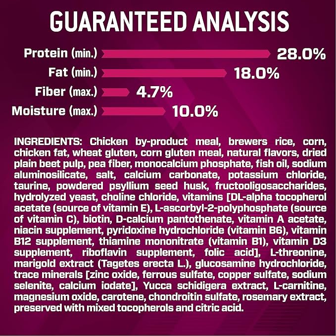 Eukanuba Premium Performance Puppy Pro Puppy Dry Dog Food, 4 lb Bag