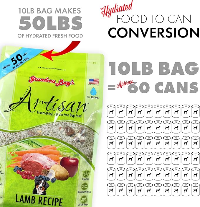 Grandma Lucy's - Artisan Lamb Dog Food – 3Lb