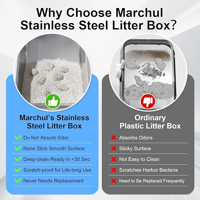 Marchul 2 Pack Stainless Steel Cat Litter Box with Litter Scoop Holder, XL Litter Boxes with Metal Scoop, Litter Mat, Easy to Clean for Indoor Big Cats,High Sides, Multicat Home,Anti-Urine Leakage