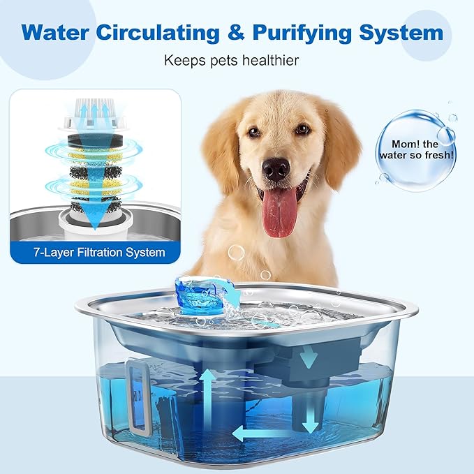 Large Dog Water Fountain Stainless Steel, 3 Gallon Pet Water Fountain with Visual Window, Dog Water Dispenser Automatic Waterer Bowls for Drinking with 2 Filters for Cats, Dogs, Multiple Pets