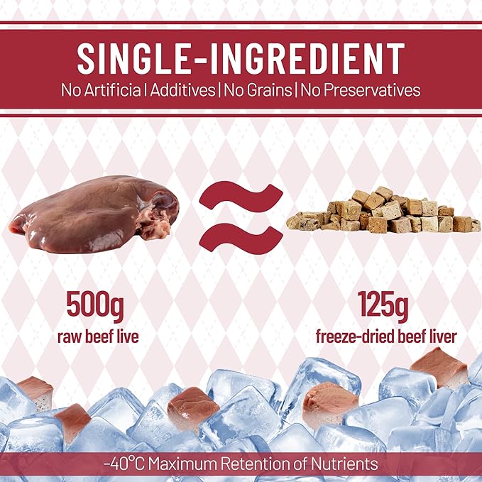 Just Try 8.82 oz Freeze Dried Beef Liver Raw Dog Treats & Cat Treats, Single Ingredient, Health Training Treats or Meal Food Topper, High Protein, Grain Free, Gluten Free, Rich in Iron & Vitamin A