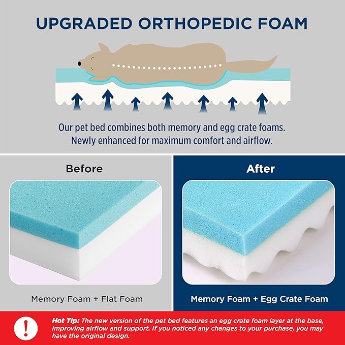 Bedsure Memory Foam Dog Beds Large Sized Dog - Orthopedic Pet Beds for Crate with Removable Washable Cover and Nonskid Bottom, Plush Flannel Fleece Top Pet Mat, Brown