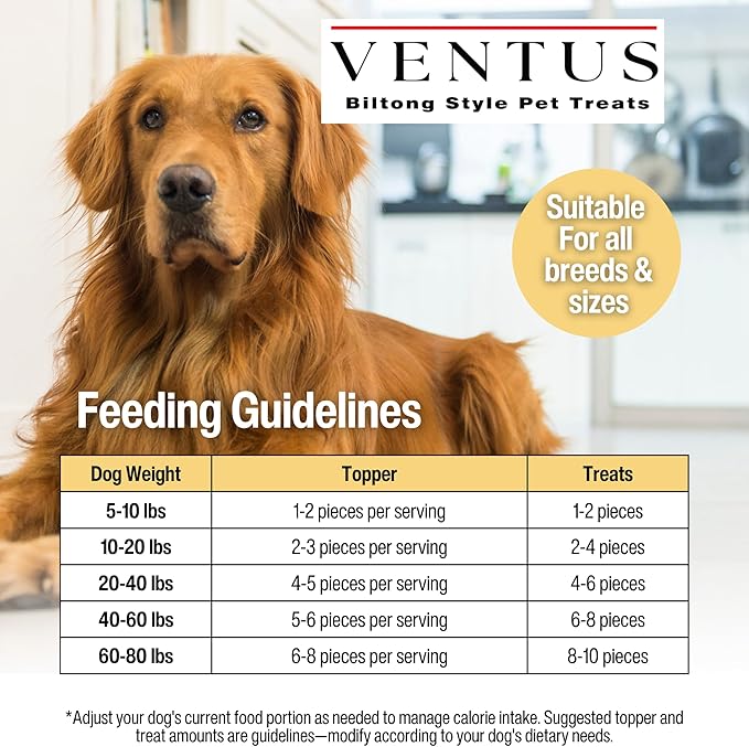 VENTUS Jerky Training Bits - Single Ingredient High Protein Venison Dog Training Treats, Grain-Free, Air-Dried Training Treats for Dogs 8 oz