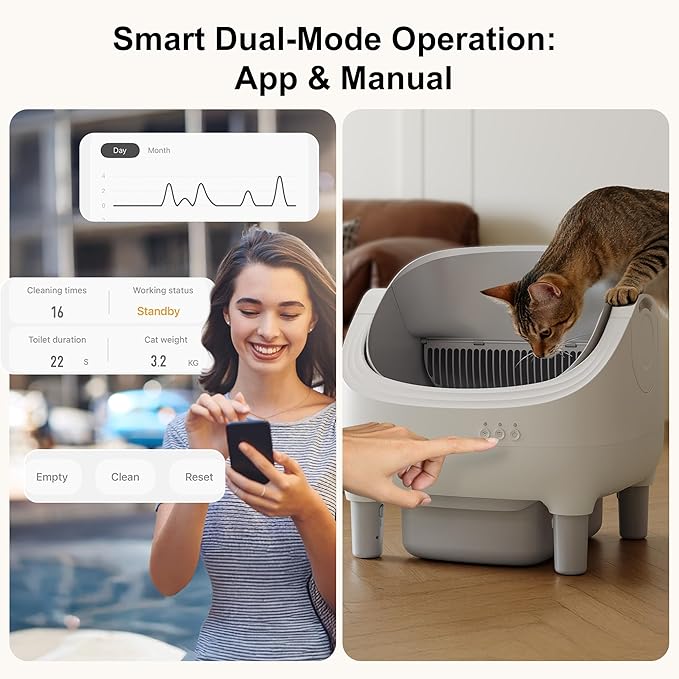 Open-Top Self-Cleaning Cat Litter Box, Automatic Litter Box for Multiple Cats with 10.5L Waste Bin, Advanced Safety Sensors, Quiet Operation, Easy to Clean (Gray)