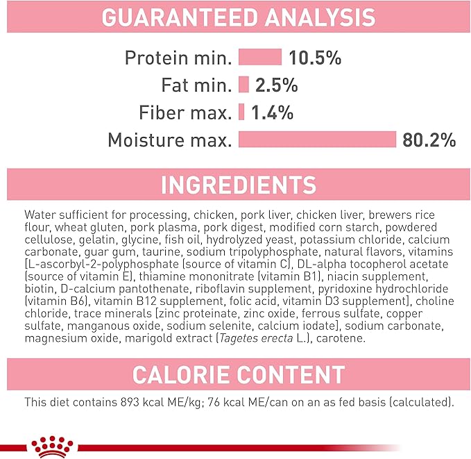 Royal Canin Feline Health Nutrition Kitten Thin Slices in Gravy Cat Food, 3 oz (Pack of 12)