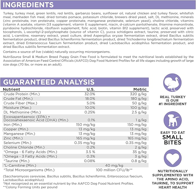 NutriSource Grain Free Dry Puppy Food for Small and Medium Breeds, Turkey, Whitefish and Menhaden Fish Meal, 12LB