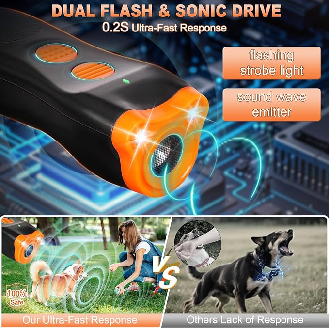 2025 Upgraded Dog Bark Deterrent Devices【Efficiency Increased 200%】【 1S Quick Response 】 100% Pet Safe, 3-in-1 Ultrasonic Dog Bark Deterrent Suitable for Indoor and Outdoor Use