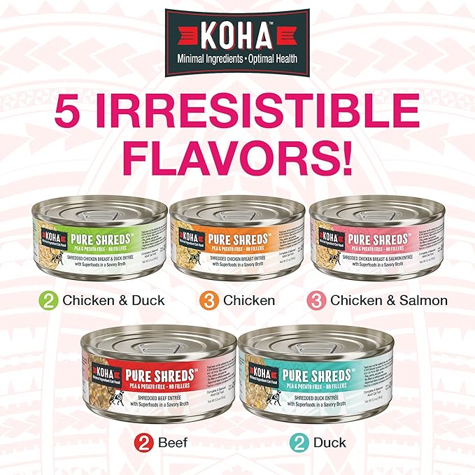 KOHA Pet Food Pure Shreds Cat Variety Pack, High Protein Wet Cat Food - 5 Flavors - Beef, Duck, Chicken & Duck and Chicken & Salmon Food for Cats - 2.8 oz Cans, Pack of 24