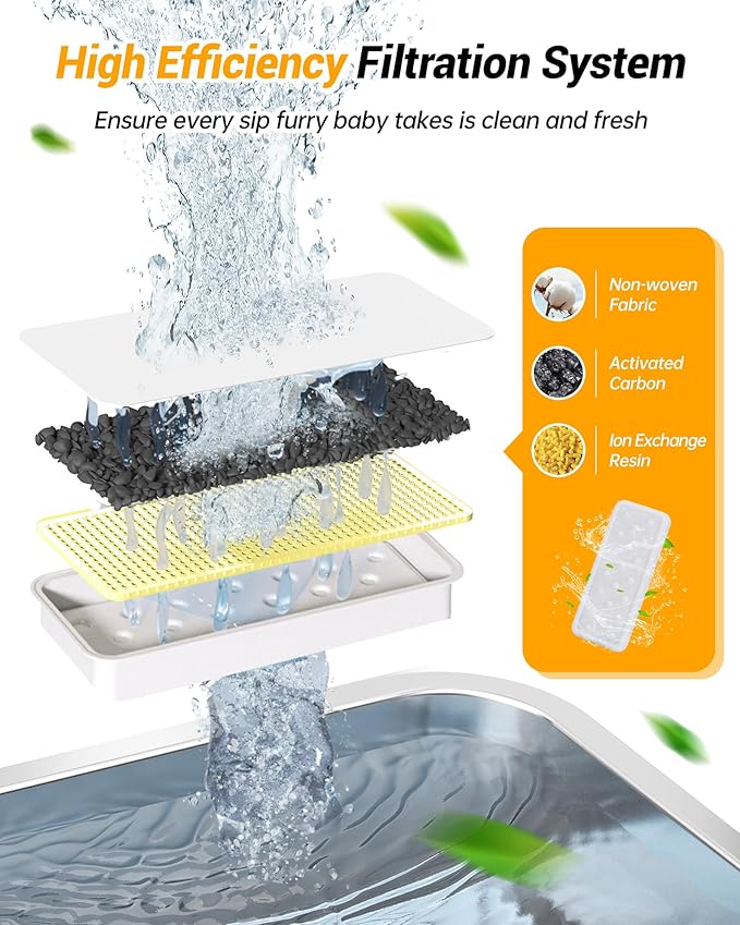 Dog Water Fountain for Large Dogs 2Gal/264oz Large Capacity Pet Water Dispenser Stainless Steel Water Cat Fountain Automatic Dog Water Bowl Dispenser with 3 Filters Ultra Quiet Pump Easy to Clean