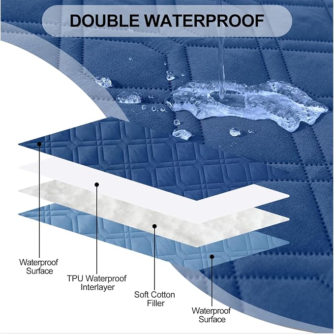 Smiry Waterproof Dog Blanket, 52x82 Inch Soft Pet Bed Cover Reversible, Washable Sofa Couch Furniture Protector for Small Medium Large Dog Puppy Cat, Navy/Blue