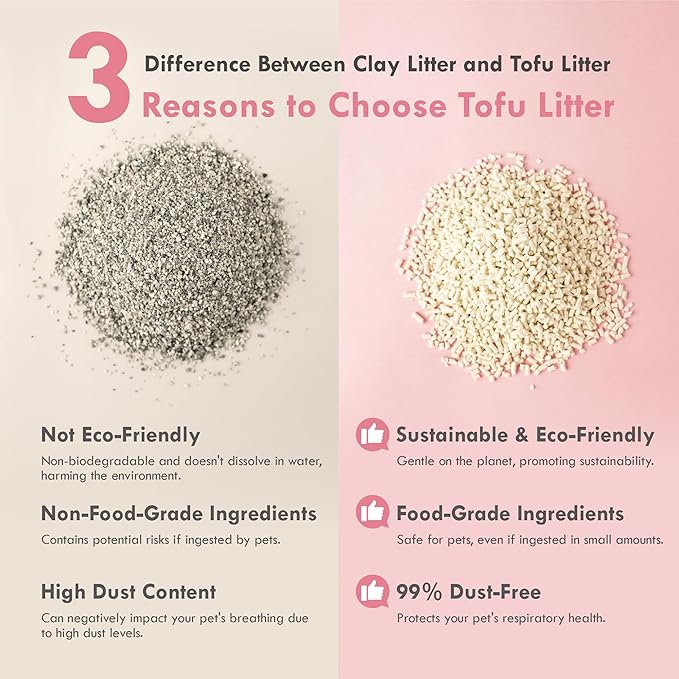 Lady N Cat Attract Tofu Litter – Natural Attractant Formula for Litter Box Training, Calming Pheromone for Multi-Cat Homes, Granular Mini-Pellet Shape for Self-Cleaning Box, 9lb