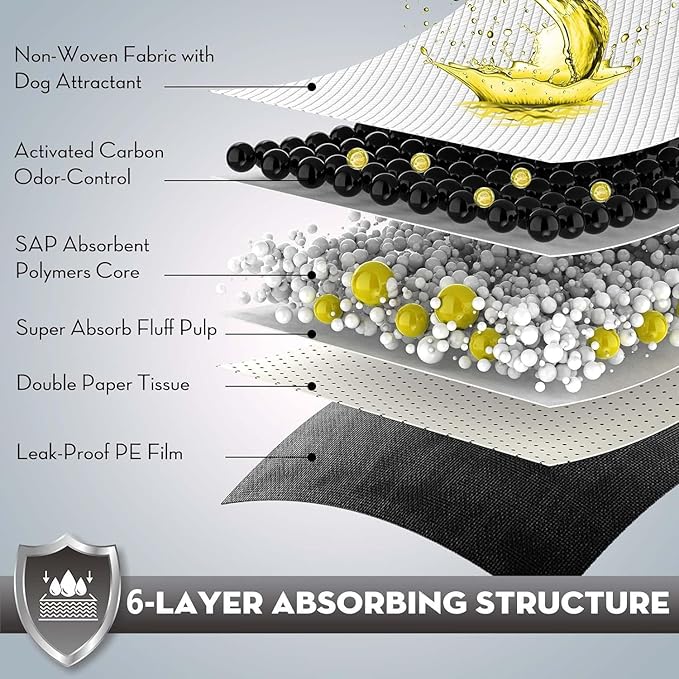 CROCI Puppy Pee Pads 22"x22" Charcoal Pee Pads, Odor-Control Charcoal Puppy Pads & Super Absorbent Dog Pads Holds Up to 4 Cups of Urine, Leak-Proof & Quick-Dry Dog Pee Pads, Disposable (50 Counts)