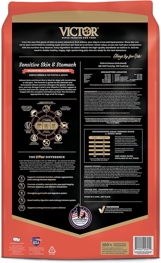 VICTOR Super Premium Dog Food — Sensitive Skin and Stomach — Salmon Meal & Brown Rice Recipe Dry Kibble — Gluten Free, No Chicken, Ideal for Dogs with Allergies — Adult and Puppy Food, 5 lb