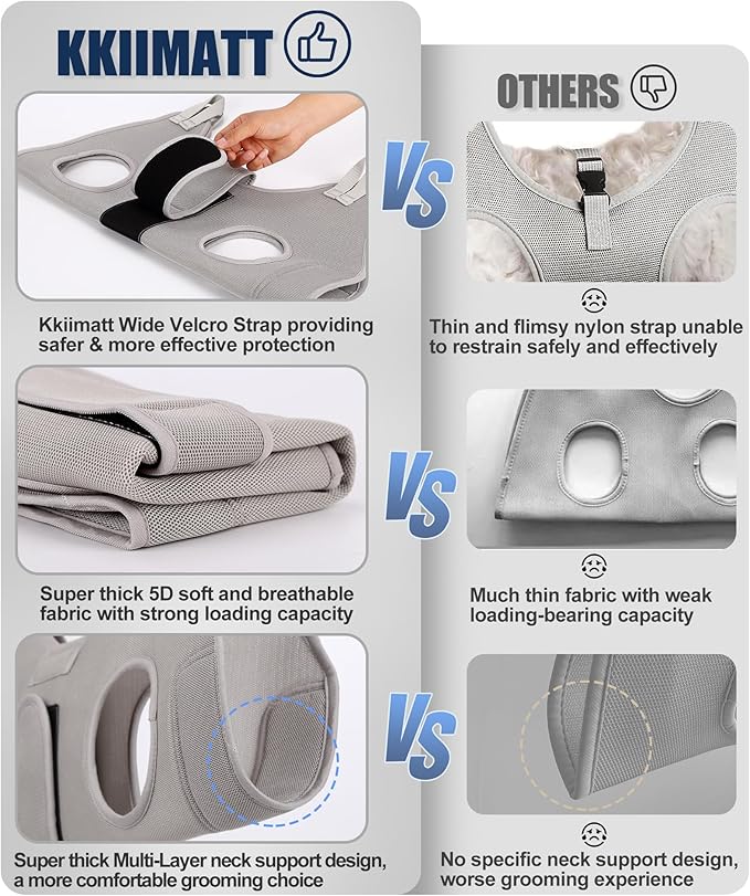 Dog Grooming Hammock Harness, M-Large Dog Hammock for Nail Trim, Gray Dog Restraint for Nail Clipping,Dog Grooming Sling Thick Neck Support