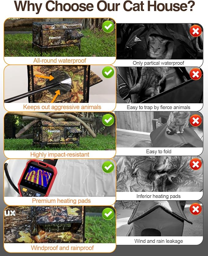 Heated Cat House for Outdoor in Winter, Insulated & Safe Escape Door & Waterproof Heated Cat Bed Shelter with Heating Pad, Warm Home for Outside Feral Barn Stray Kitty(Leaf Color, 12.6"x16.5"x16.9")