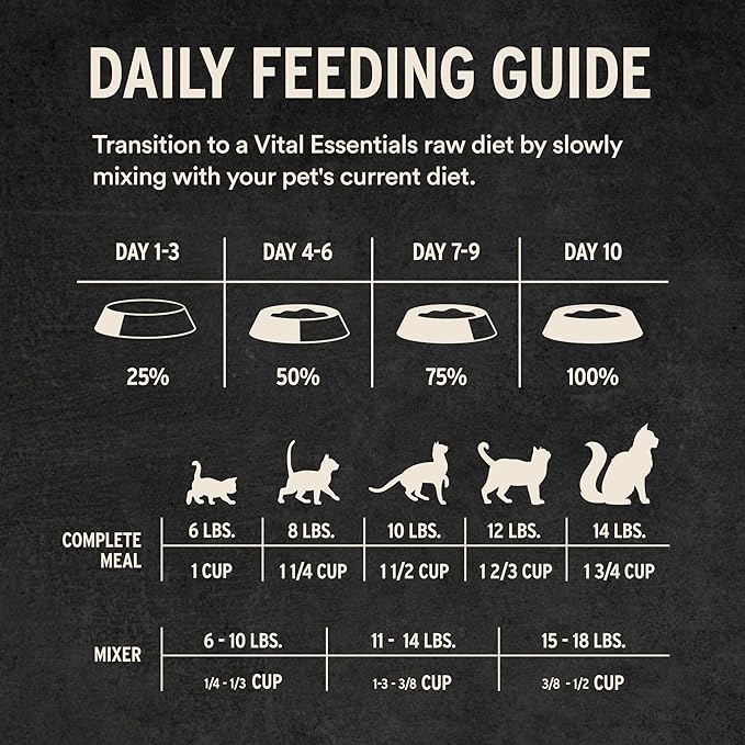 Vital Essentials Freeze-Dried Raw Chicken Meal or Mixer Cat Food Soft Nibs | 99% Chicken, Organs & Bone | 12 oz
