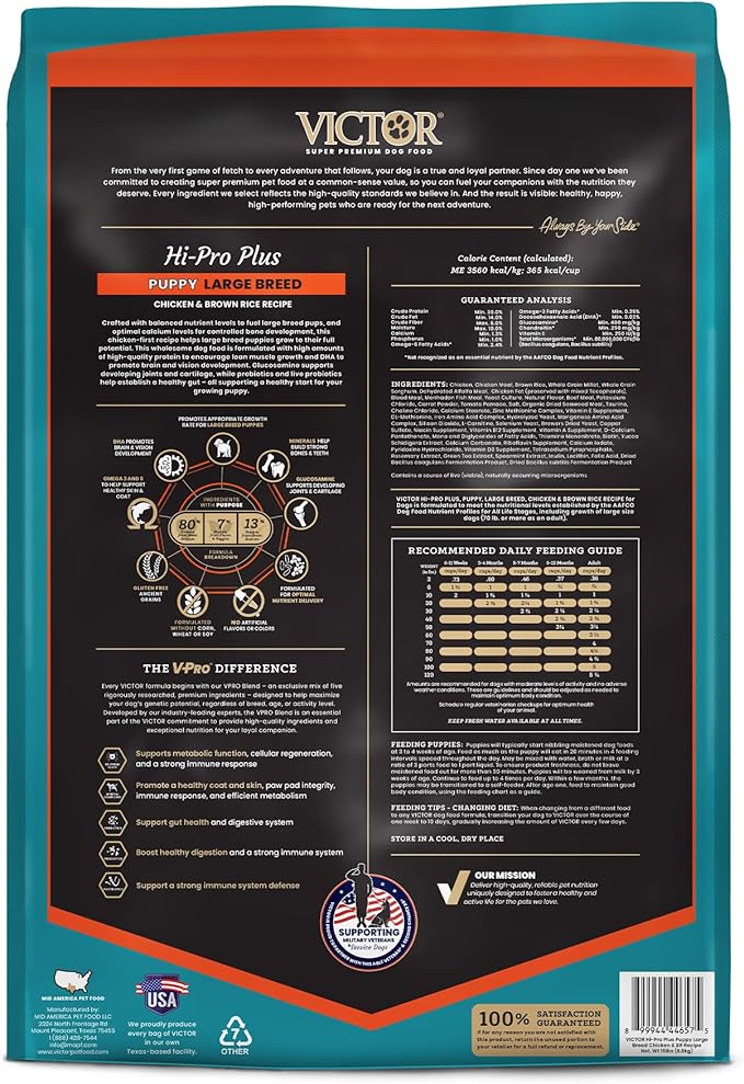 VICTOR Classic - Hi-Pro Plus Large Breed Puppy, 15-lb