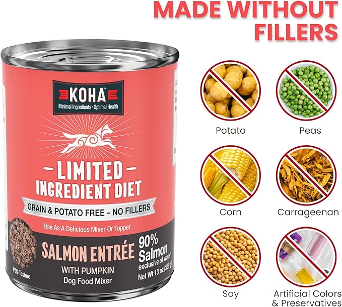KOHA Limited Ingredient Diet Salmon Entrée for Dogs - Dog Food Toppers for Picky Eaters - Sensitive Stomach Canned Dog Food - Pate Dog - 13 oz Pack of 12