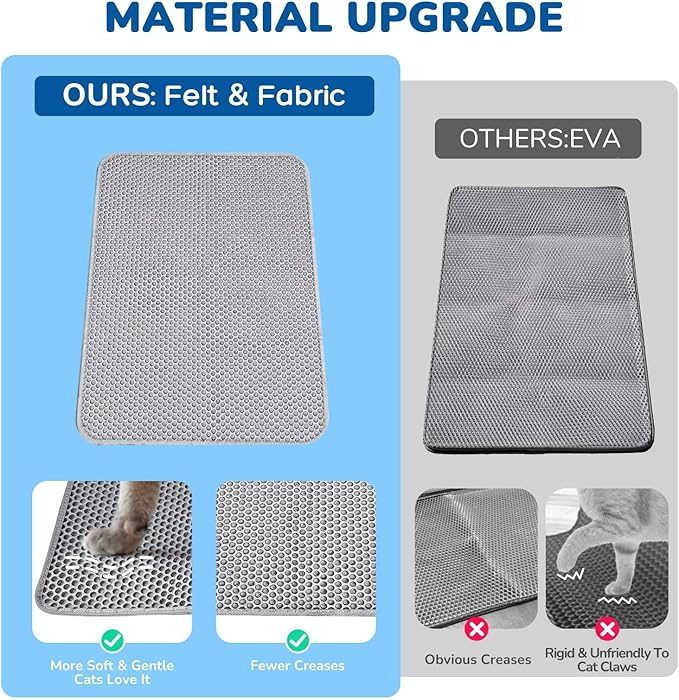 BurgeonNest Cat Litter Mat 30" x 24", Upgraded Felt & Fabric Material Cat Trapping Mat for Fewer Creases, Holds 1-2 Litter Boxes, Urine-Proof, Machine Washable, Non-Slip, Soft on Paws, Grey