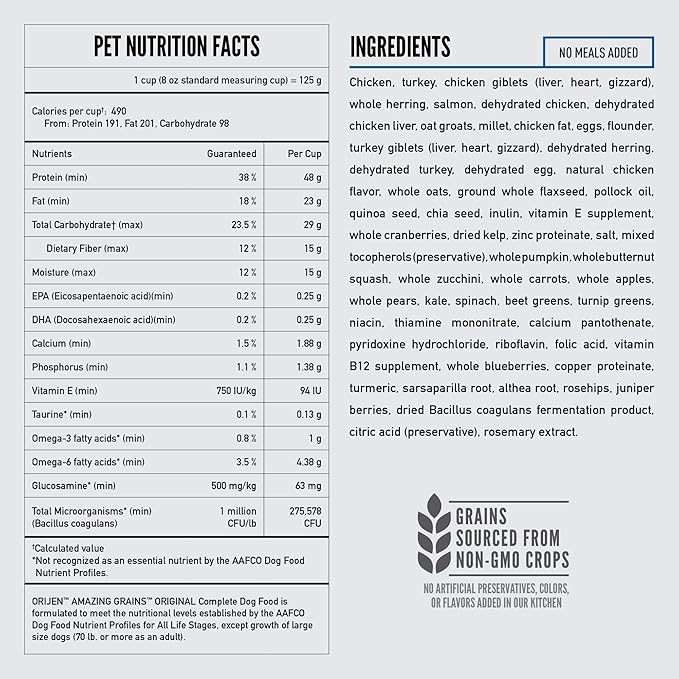 ORIJEN Amazing Grains High Protein Dry Dog Food Original Recipe 22.5lb Bag