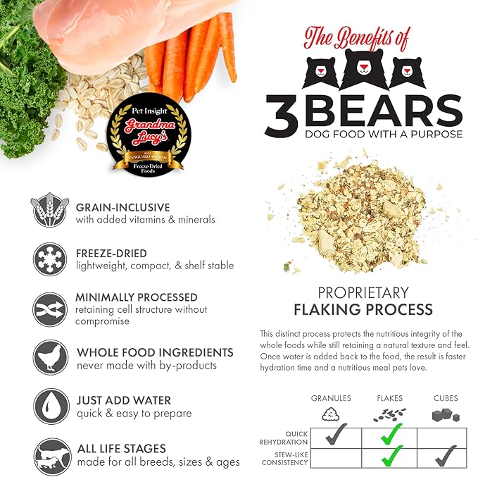 Grandma Lucy's 3 Bears Chicken Dog Food - 3lb