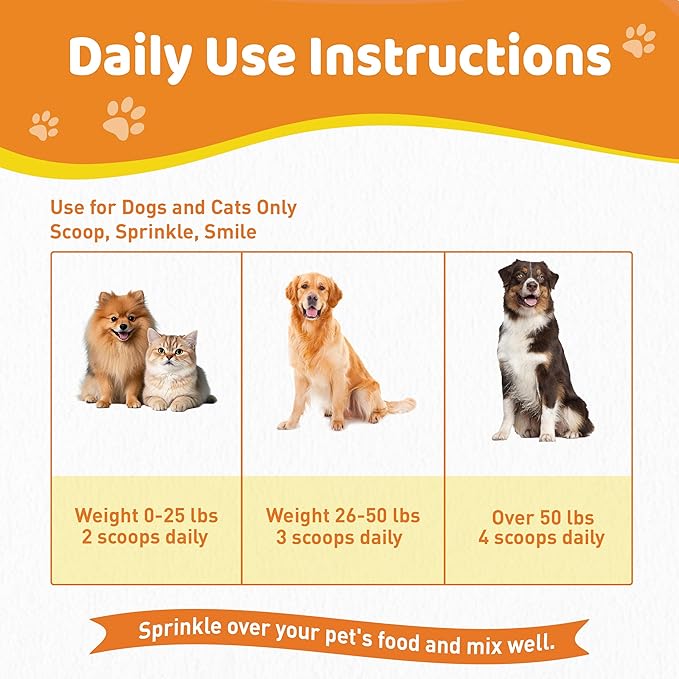 Dog Teeth Cleaning Powder - Natural Dog Dental Powder -Gentle Dog Breath Freshener, Dog Plaque and Tartar Remover, Vet Formulated No Sodium Hexametaphosphate- 60 Scoops, 4.23oz (120g)