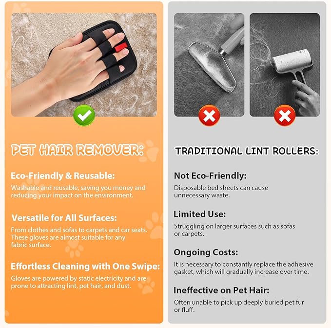 Pet Hair Removal Gloves, 2 Pcs Reusable Electrostatic Grooming Gloves for Cats and Dogs, Large Size 6.7x5.1 Inches for Faster Coverage on Clothes, Carpets, Sofas, Curtains