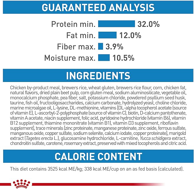 Royal Canin Size Health Nutrition Giant Puppy Dry Dog Food, 30 lb Bag