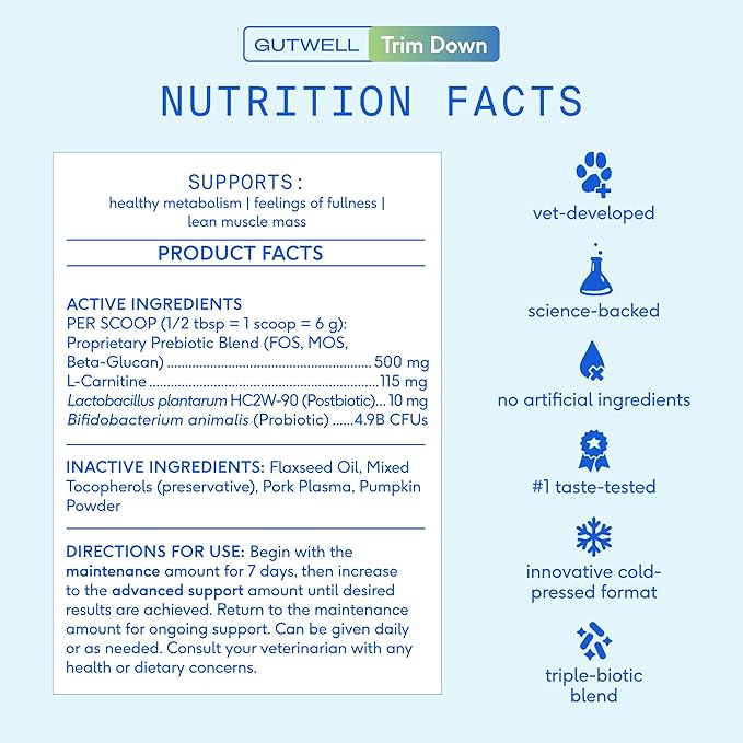GutWell Trim Down - Weight Management Dog Food Topper - Dog Weight Loss Supplement Promotes Feeling of Fullness, Healthy Metabolism & Lean Muscle with Triple-biotic Blend & L-Carnitine - 60 Scoops