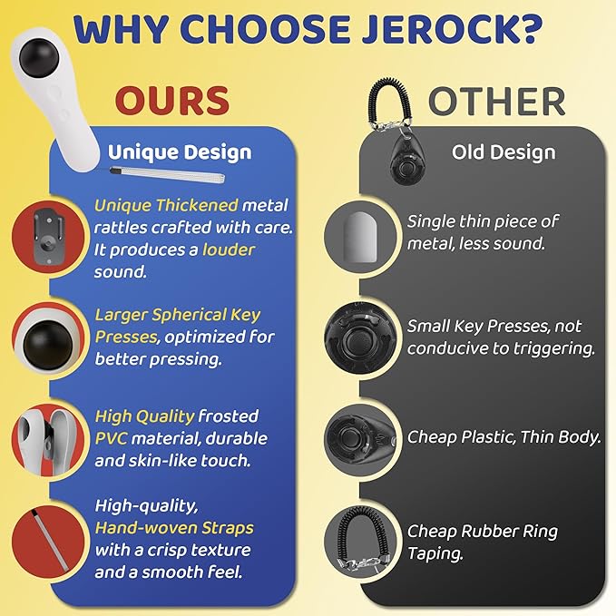 Dog Training Clickers with Wrist Strap, Training Clicker for Pet Like Dog Cat Horse Bird Dolphin Puppy, Big Buttons and Loud Sound (White)